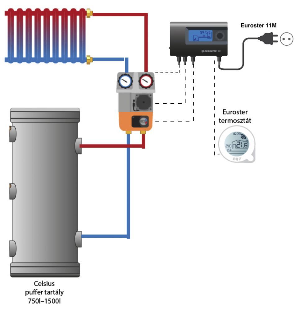 Sistem Secundar De Incălzire Electronic Cu Un Circuit 5 4 Qu