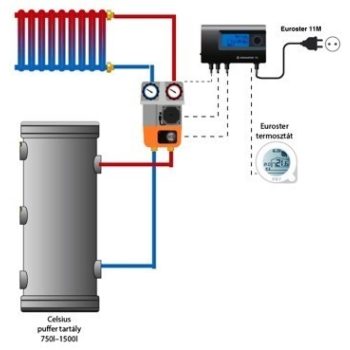 One circle secondary electronic heating system