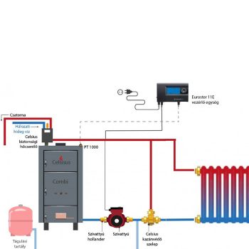 Egyszerűsített fűtési rendszer
