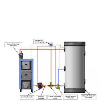 Pufferes fűtési rendszer