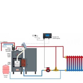 Combi heating system II. without buffer tank