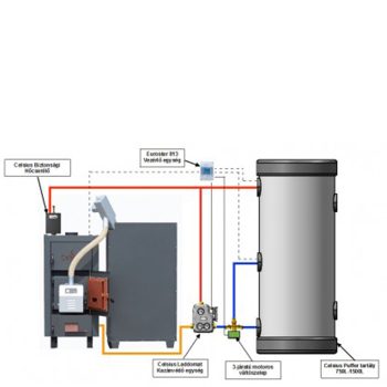 Combi heating system II.