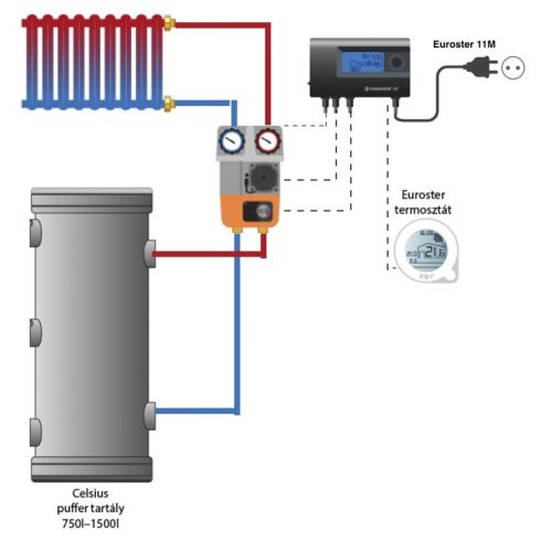 Sistem secundar de încălzire două căi fără supapă cu un circuit 5/4"