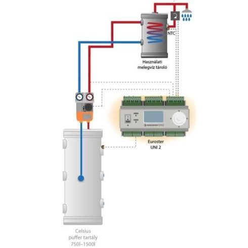 DHW tank package with timer circulation (200l)