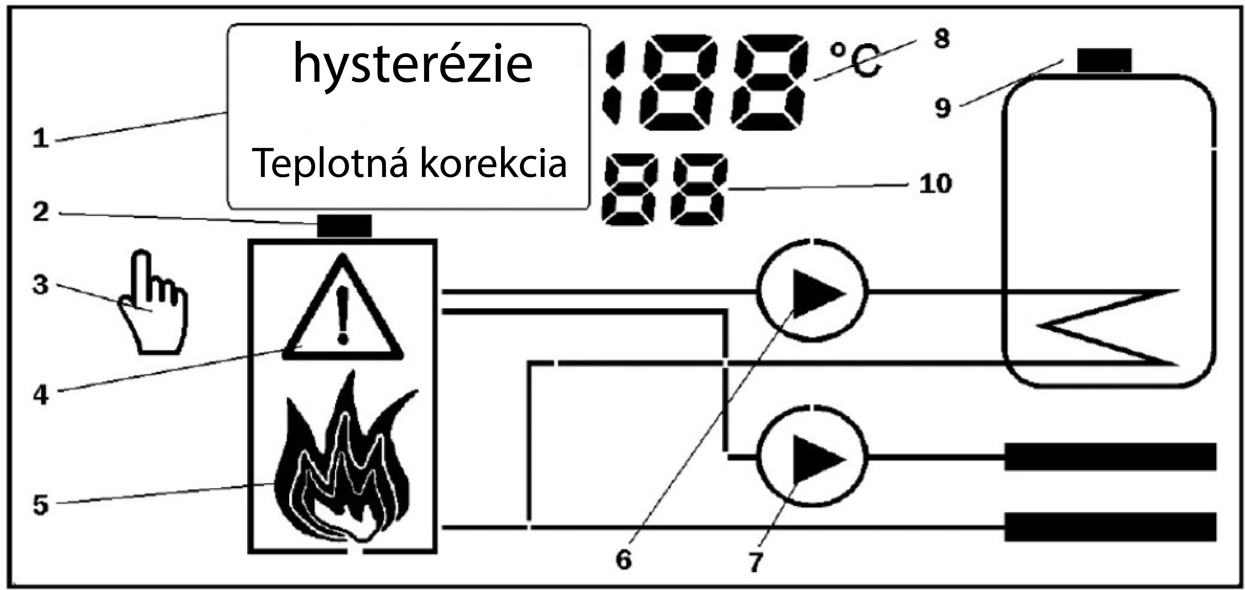 11E zobraziť