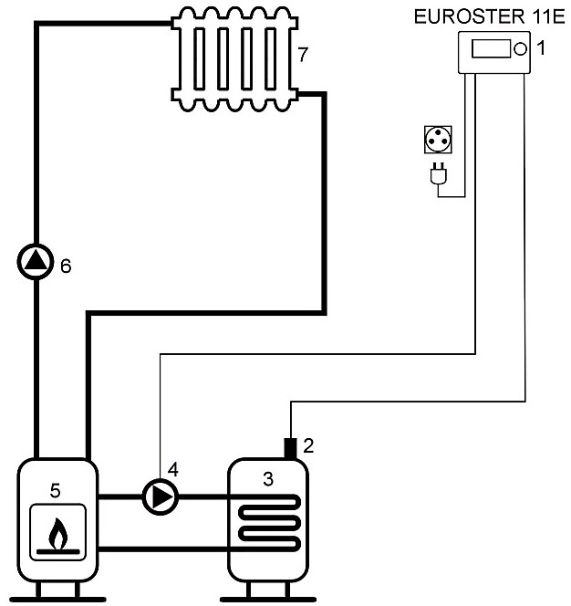 11E hot water diagram