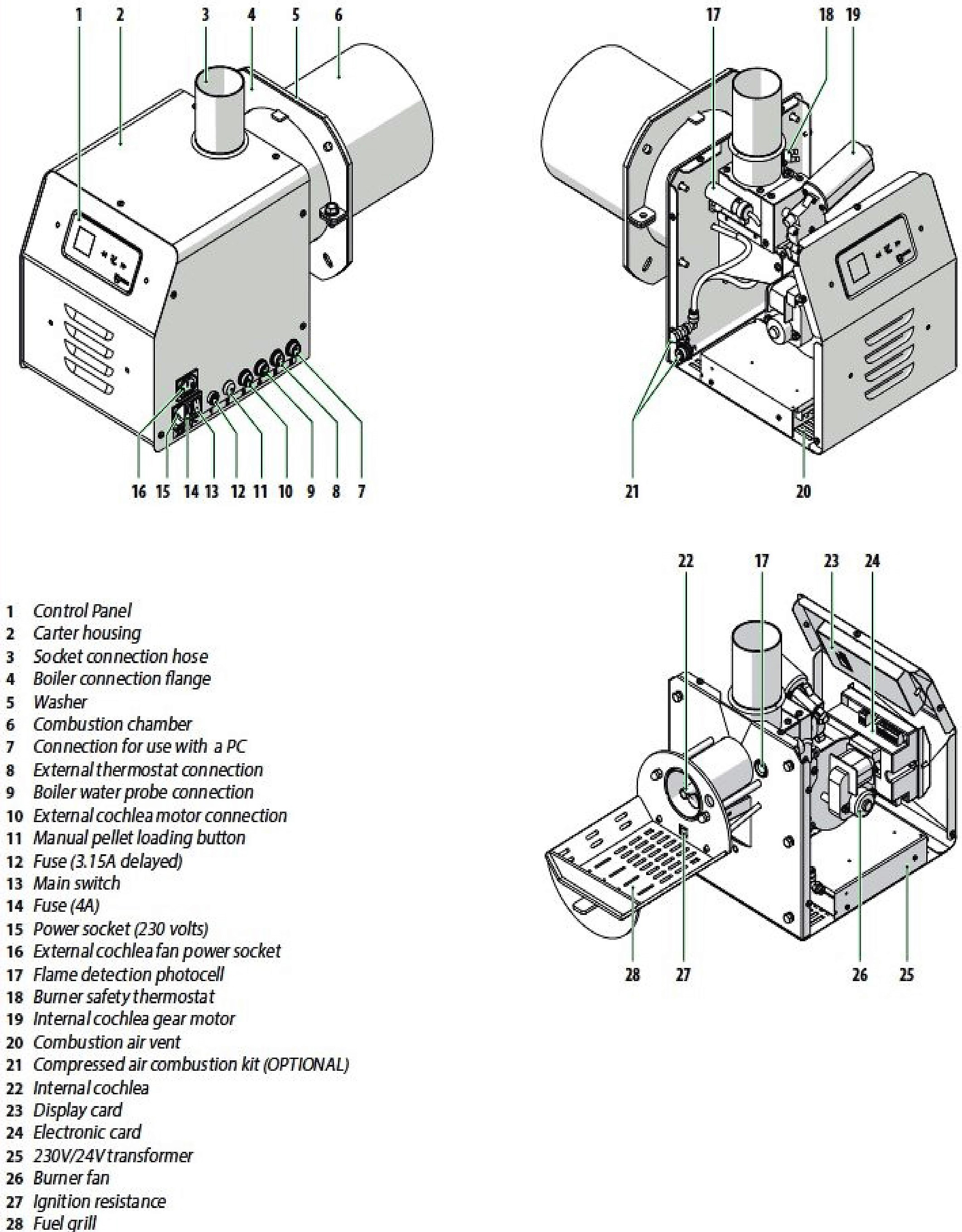 Pellet burner