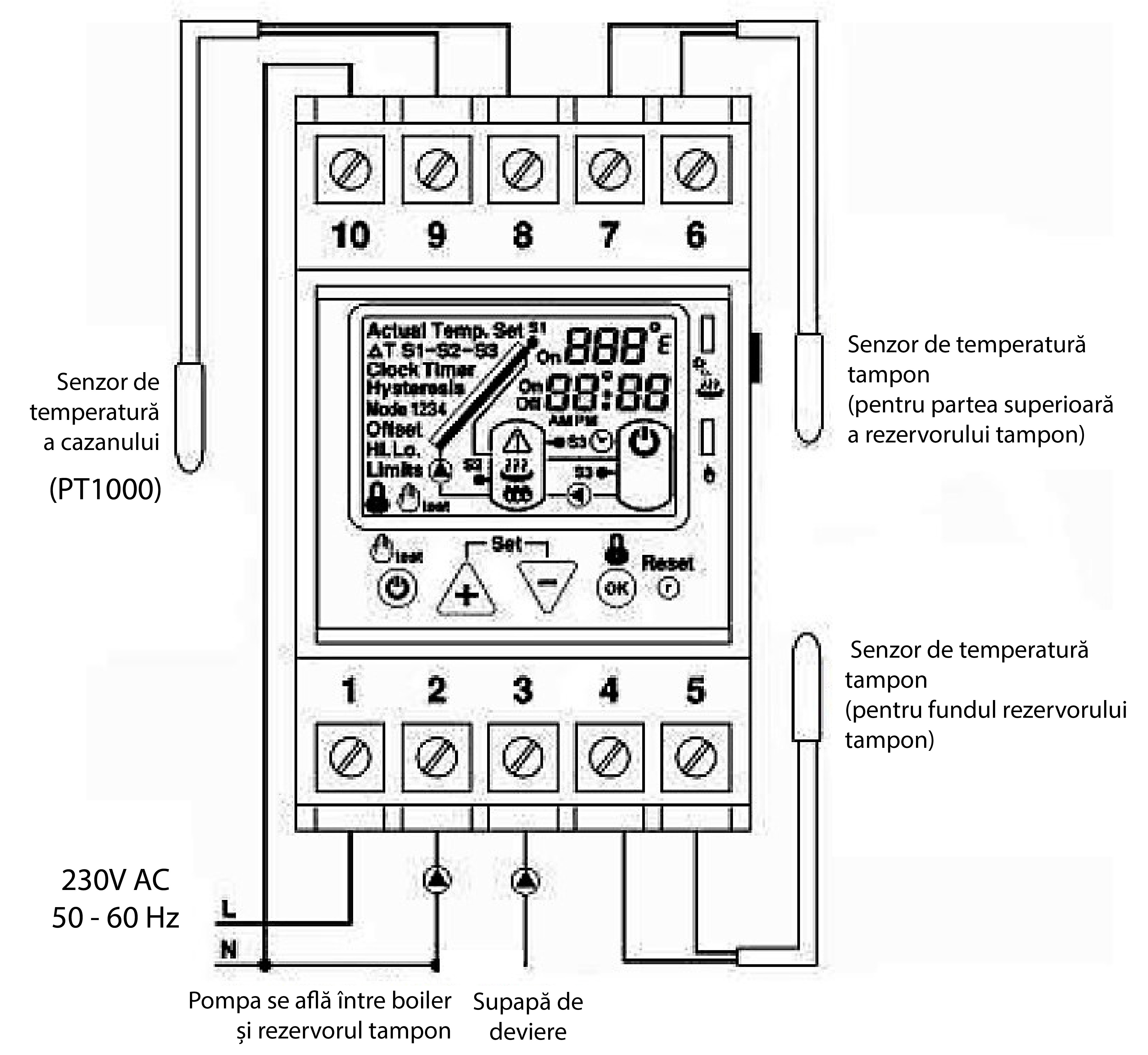 Controler Euroster 813