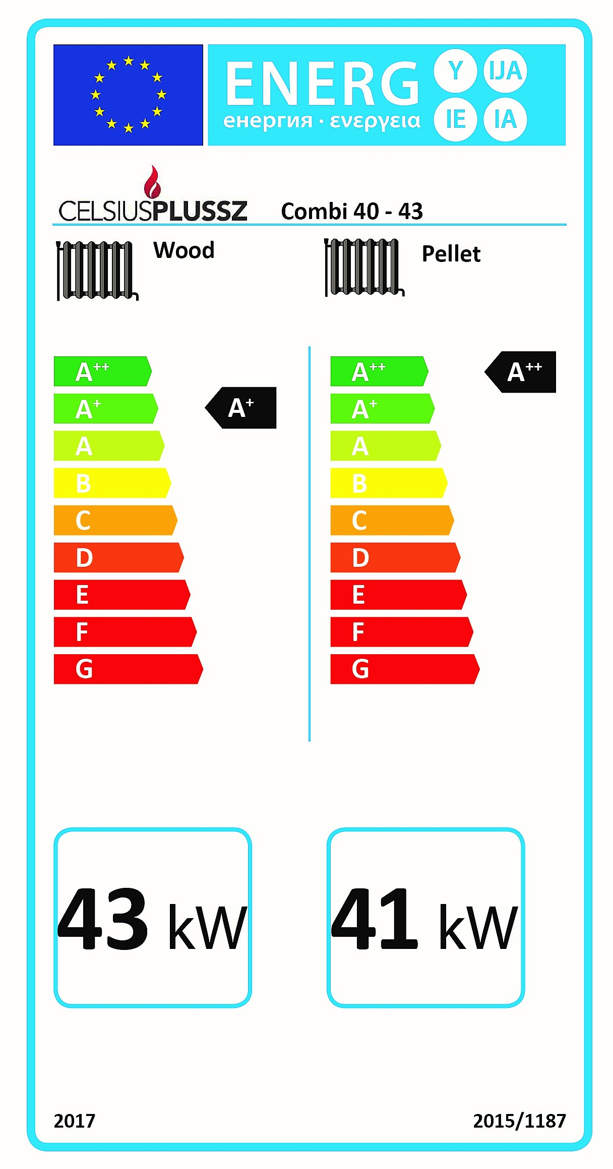 Celsius combi energiacímke