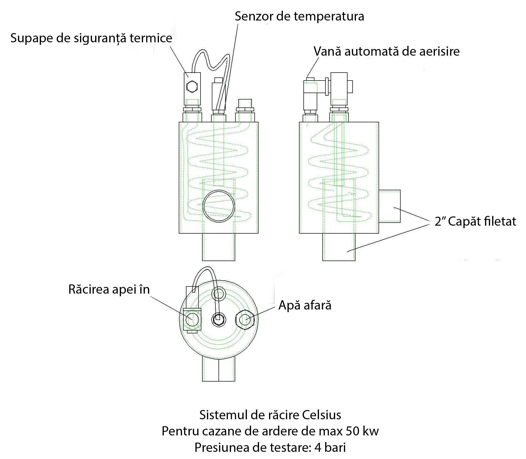 Schimbător de căldură de siguranță Celsius