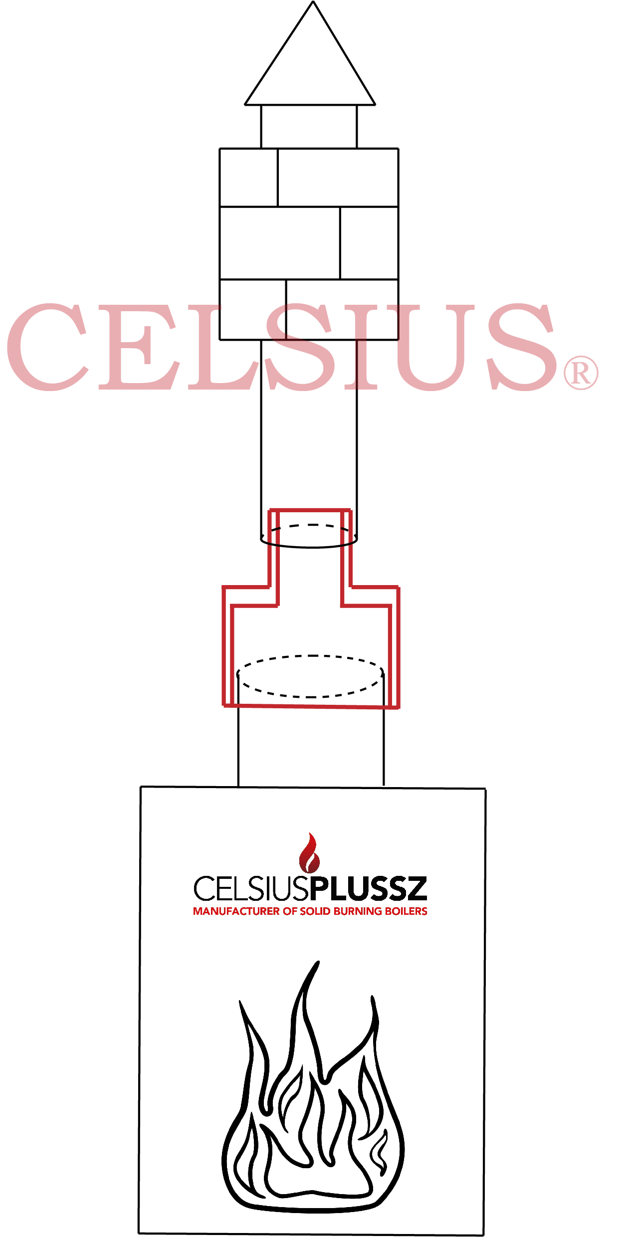 Celsius füstcső szűkítő