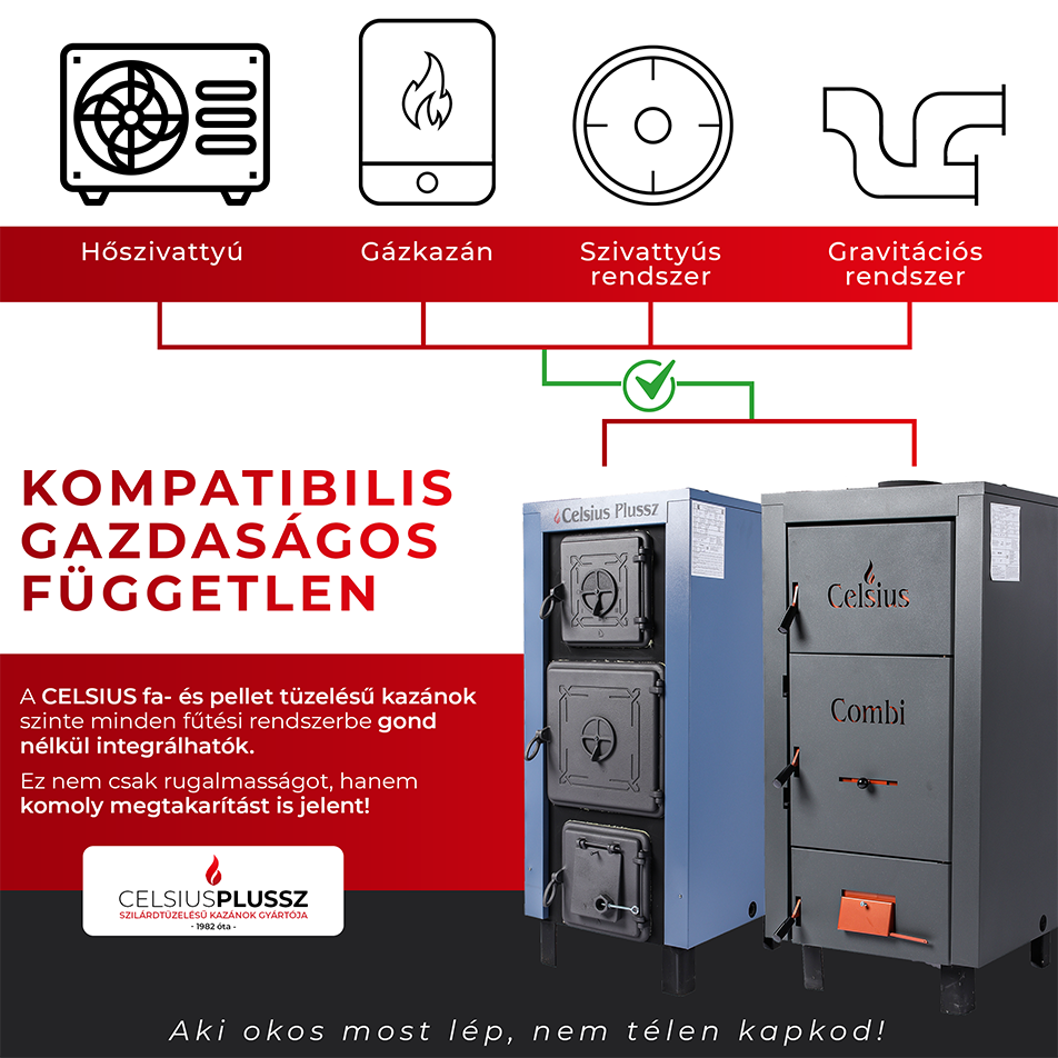 Kompatibilis. Gazdaságos. Független.